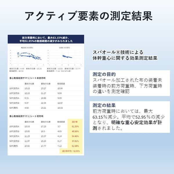 コロバニィ Ｖネック アンダーノースリーブシャツ 1枚 Lサイス