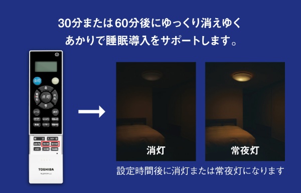 東芝 LEDシーリングライト NLEH08015A-LC 8畳