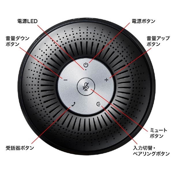 MM-BTMSP1 スピーカーフォン Bluetooth接続 WEB会議 [USB・充電式