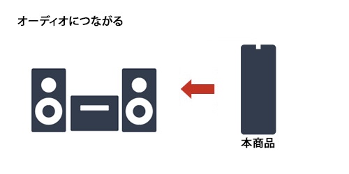 HD-TDA6U3-B 外付けHDD USB-A接続 TOSHIBA Canvio Desktop(テレビ