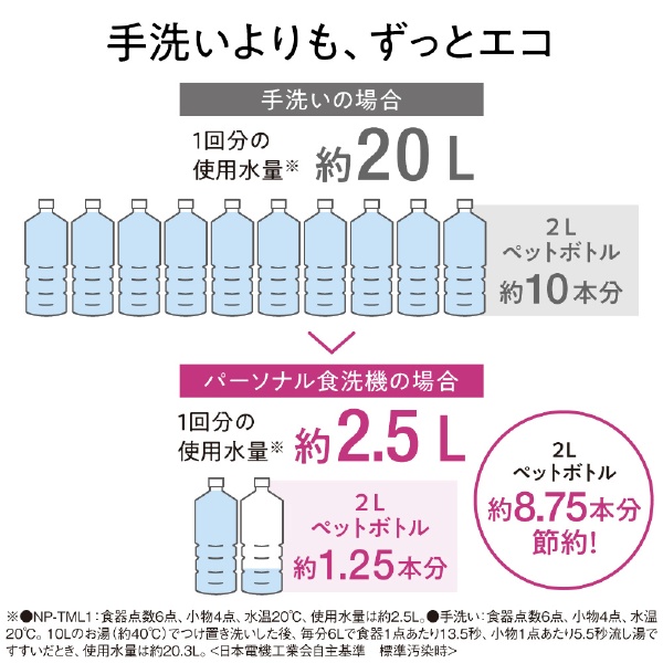 食器洗い乾燥機 SOLOTA（ソロタ） ホワイト NP-TML1-W [1人用