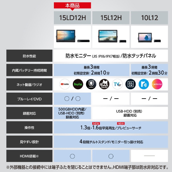 ポータブルテレビ UN-15LD12H [15V型 /防水対応 /500GB](UN-15LD12H