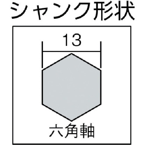 アンカードリルADX2－HEXL 全長420タイプ ADX230.0HEXL《※画像は