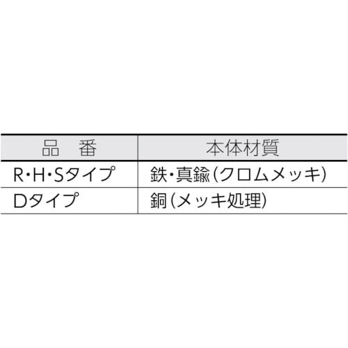 マグネットクーラント用ノズル 細丸吹きタイプ 300mm TMCS300(TMCS300