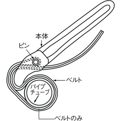 ベルトレンチ用ベルト（BW2L標準装備サイズ） BWS21000(BWS21000