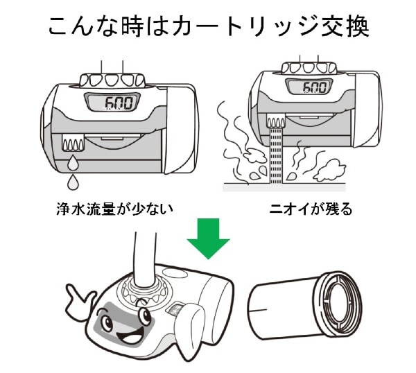 交換用カートリッジ 塩素・濁り除去タイプ トレビーノ ホワイト STC.J