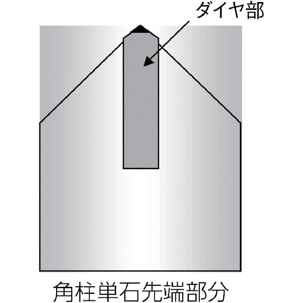角柱単石ダイヤモンドドレッサー 12Φ 0.8角 TKDD1208(TKDD1208