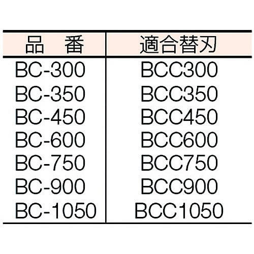 について ヒット商事(ＨＩＴ) ECカレント - 通販 - PayPayモール BC