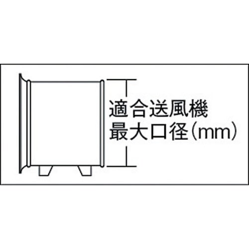 フレキシブルダクト Φ230X長さ5m RFD230S(RFD230S): ビックカメラ｜JRE