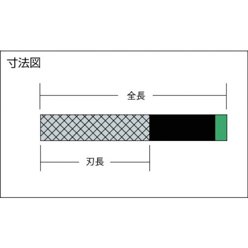 組ヤスリセット 細目 全長170 12本組 TST01203(TST01203