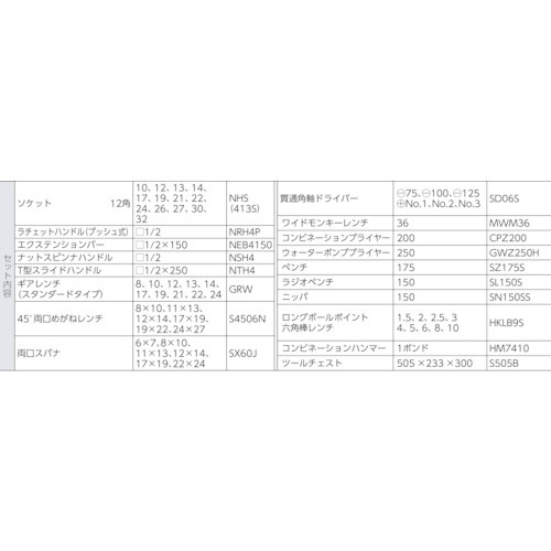 プロ用デラックス工具セット（チェストタイプ） S7000DX(S7000DX