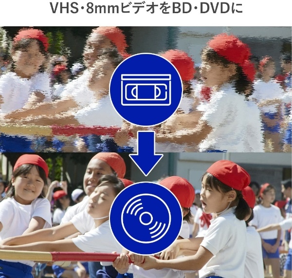 充実編集機能搭載ビデオキャプチャー GV-USB2/HQ[GVUSB2HQ](GV-USB2/HQ
