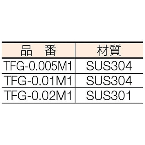 フィラーゲージ 0．005mm厚 12．7mmX1m ステンレス製 TFG0.005M1(TFG0