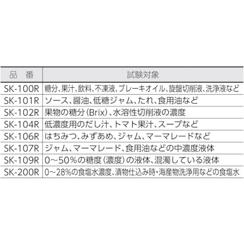 手持屈折計Rシリーズ SK－104R（0184－00） SK104R(SK104R