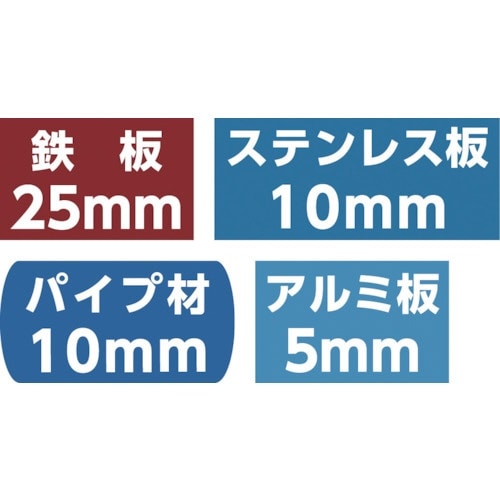 超硬ホールソーメタコアトリプル 70mm MCTR70(MCTR70): ビックカメラ