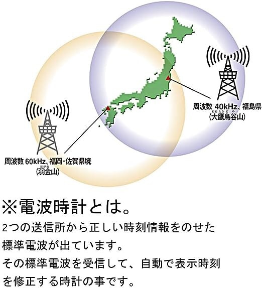 掛け時計 【パルウェーブM475】 シルバーメタリック 8MY475-019 [電波