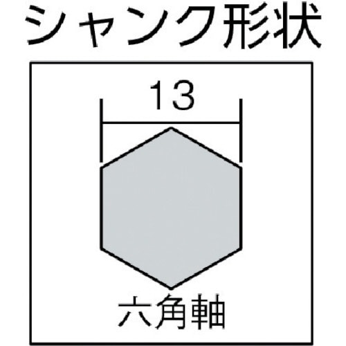 デルタゴンHEXビットΦ30.0X280mm DLHEX300《※画像はイメージです。実際