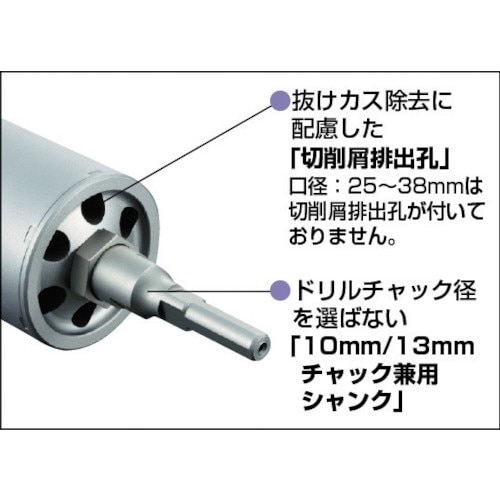 ESコアドリル マルチ110mm ストレートシャンク ESM110ST(ESM110ST