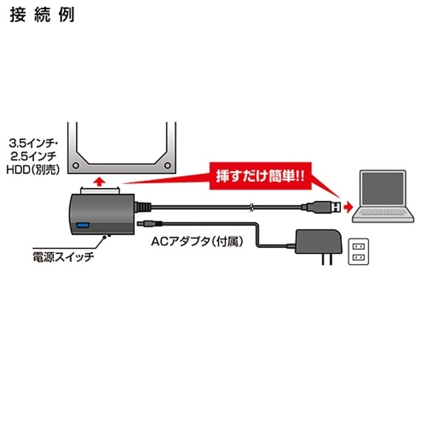 SATA-USB3.0変換ケーブル[USBCVIDE3](USBCVIDE3): ビックカメラ｜JRE MALL