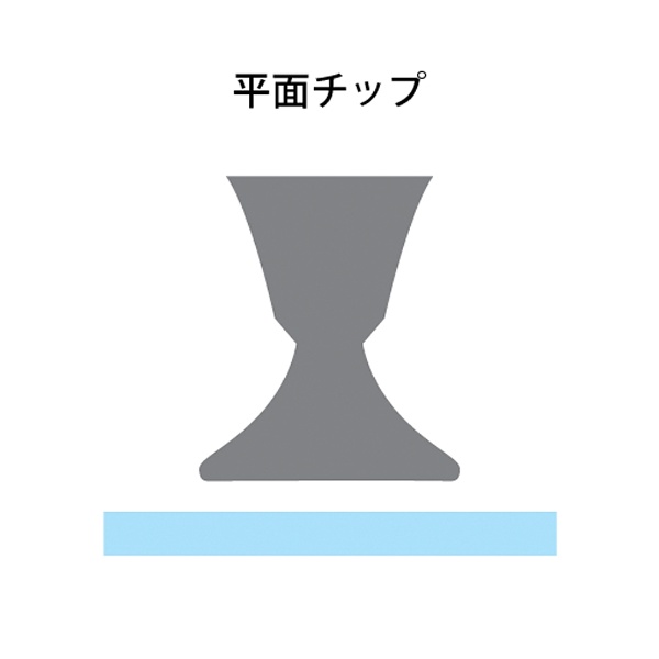 レンズペン3 フィルタークリア GM KMCLP14G(KMCLP14G): ビックカメラ｜JRE MALL