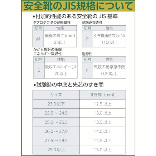 安全靴 半長靴 AS24 25.5cm AS2425.5(AS2425.5): ビックカメラ｜JRE MALL