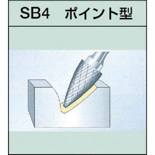 新作入荷!!】 スーパー スーパー超硬バー シャンク径６ｍｍ（ポイント