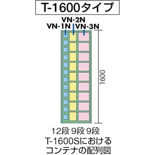 コンテナラックパネル 490X320XH1600 T1600S(T1600S): ビックカメラ