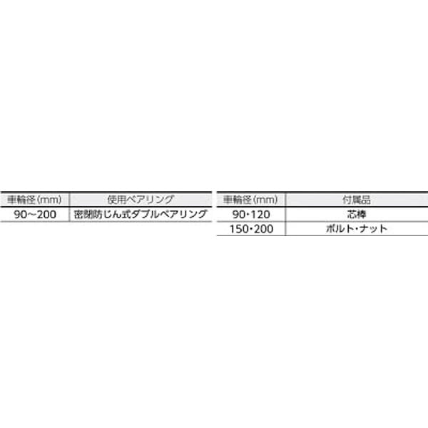 枠無トロッシャー重量車 150mm L型 C1200150(C1200150): ビックカメラ