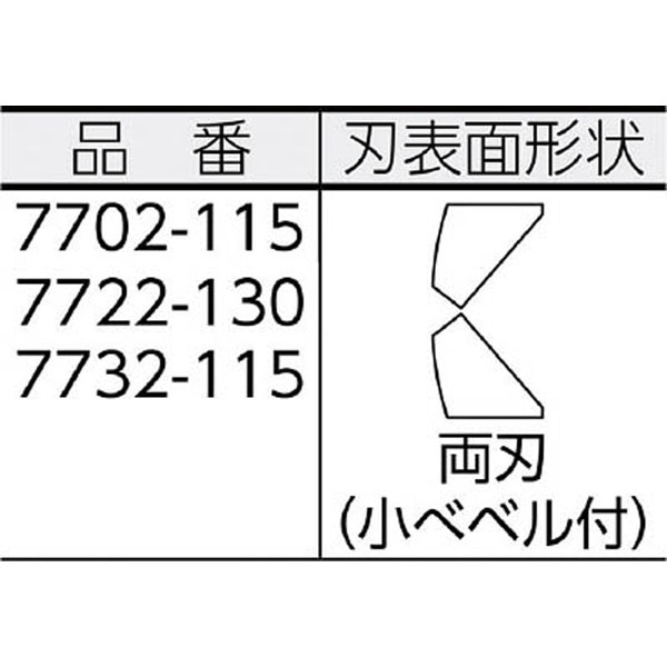 精密用ニッパー 115mm 7732115(7732115): ビックカメラ｜JRE MALL