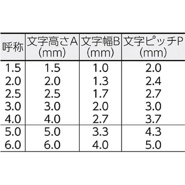 浦谷 ハイス組合せ刻印2.0mmバラ 数字9 - 手動工具