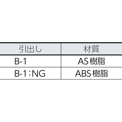 バンラックケースB型 3列8段 B38(B38): ビックカメラ｜JRE MALL