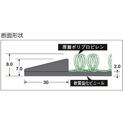 除菌マットテラシック MR1205421(MR1205421): ビックカメラ｜JRE MALL