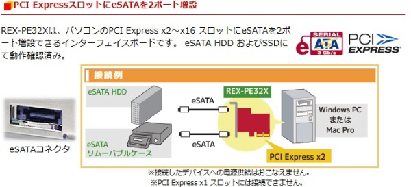 eSATA 2ポート PCI Express ボード(REXPE32X): ビックカメラ｜JRE MALL