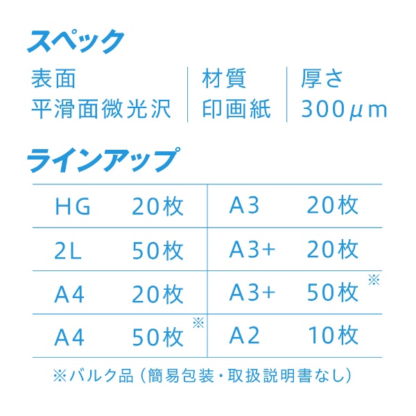 ピクトリコプロ・スムーズフォトペーパー（2Lサイズ・50枚） PPZ200-2L