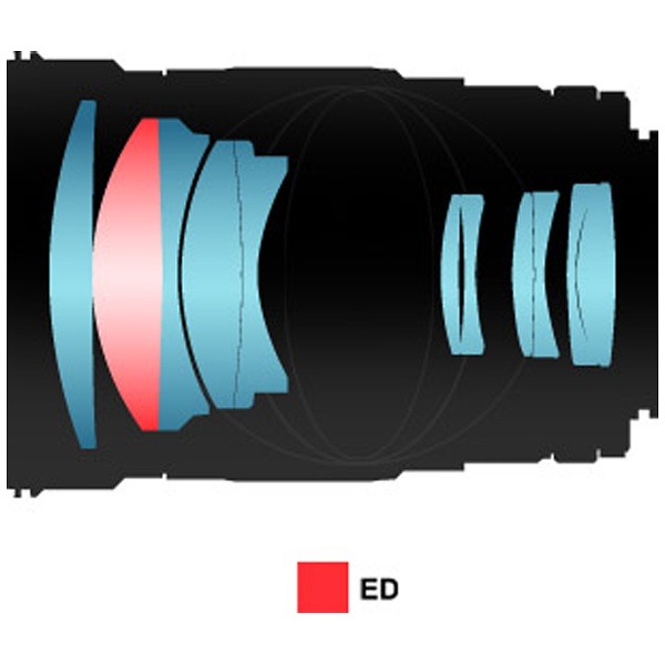 カメラレンズ 135mm F2.0 ED UMC フルサイズ対応 ブラック [ソニーE