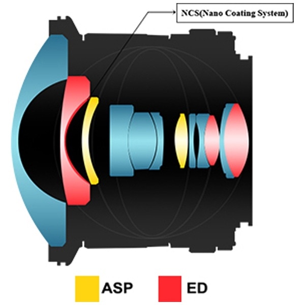 カメラレンズ 12mm F2.8 ED AS NCS Fisheye フルサイズ対応 ブラック