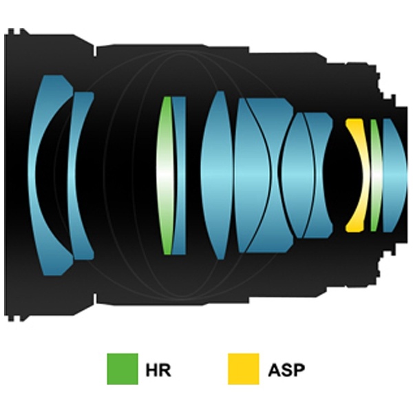 カメラレンズ 35mmF1.4 AS UMC フルサイズ対応 ブラック [ペンタックス