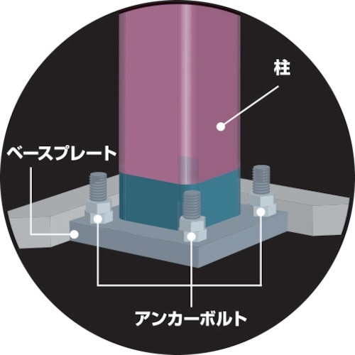 TONE インパクト用超ロングソケット（12角） 75mm 8AD-75L200《※画像は