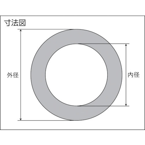 ASK フランジパッキン4635内10K250A FR4635-10K250A(FR463510K250A