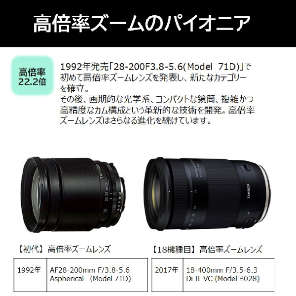 カメラレンズ 18-400mm F3.5-6.3 DiII VC HLD APS-C用 ブラック B028