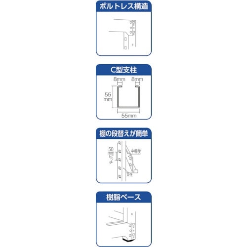 TRUSCO M3型中量棚 1800X471XH1500 4段 単体 ネオグレ M3-5654 NG