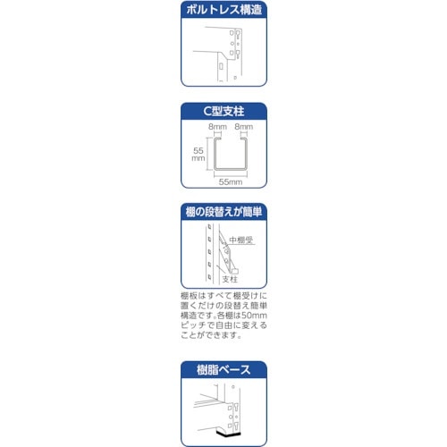 TRUSCO M5型中量棚 1800X721XH1800 4段 単体 ネオグレ M5-6674 NG