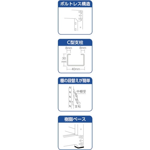 TRUSCO M1．5型軽中量棚 1460X445X1800 5段連結 ネオグレ M1.5-6545B