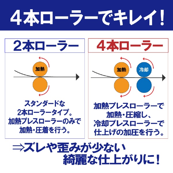 HSL-A44-W ラミネーター ホワイト [A4サイズ][HSLA44W](ホワイト