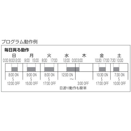 カレンダータイマー SSC-502P(SSC502P): ビックカメラ｜JRE MALL