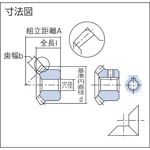 KG ベベル B1SU40－A－8 B1SU40-A-8(B1SU40A8): ビックカメラ｜JRE MALL