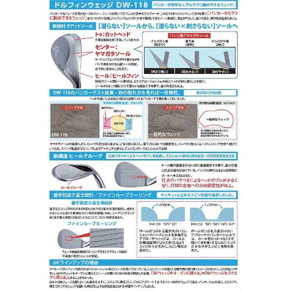 レディース ウェッジ DW-118 ドルフィンウェッジ #56《N.S. PRO ZELOS7