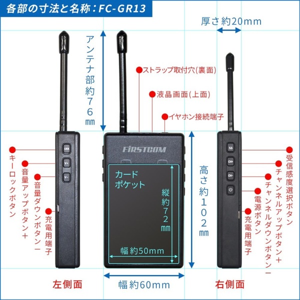 密状態の解消ツール。ガイドラジオシステム 受信専用機 ＦＣ－ＧＲ１３