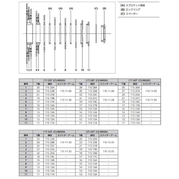 カセットスプロケット SHIMANO ULTEGRA HGカセットスプロケット(11