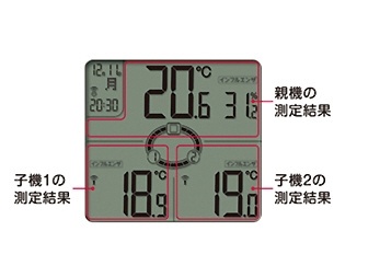 TC-400IV 温湿度計 アイボリー [デジタル](ホワイト): ビックカメラ